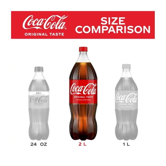 Coca-Cola Soda Pop, 2 Liter Bottle - Image 2